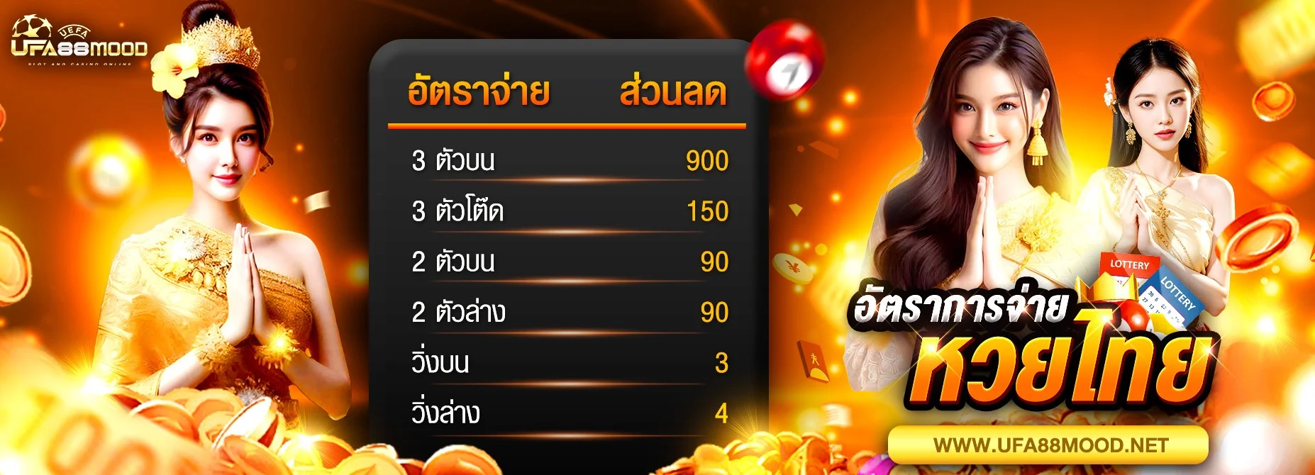 แทงบอลออนไลน์ UFA88MOOD ครบทุกลีก