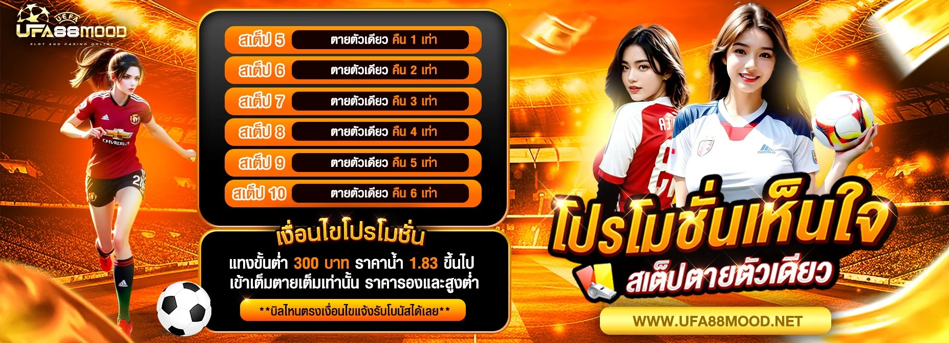 สล็อตออนไลน์ UFA88MOOD เว็บตรงรวมค่ายเกมดัง