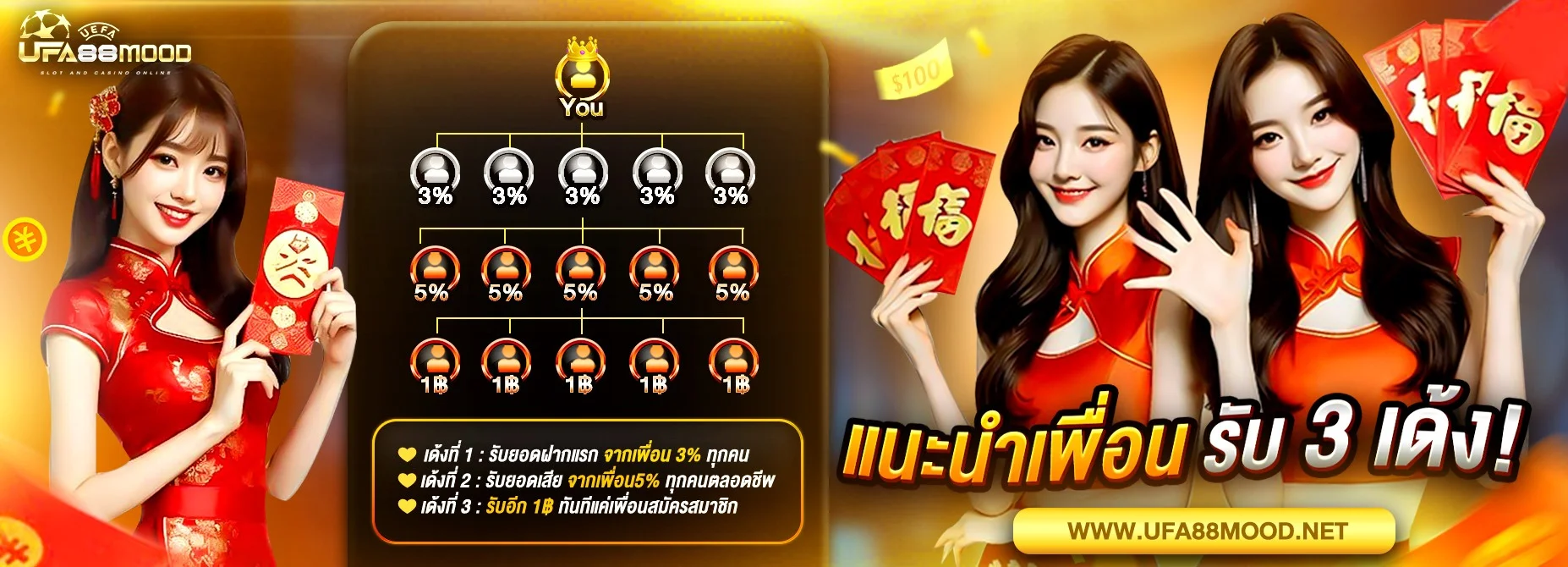 ฟีเจอร์เด่น